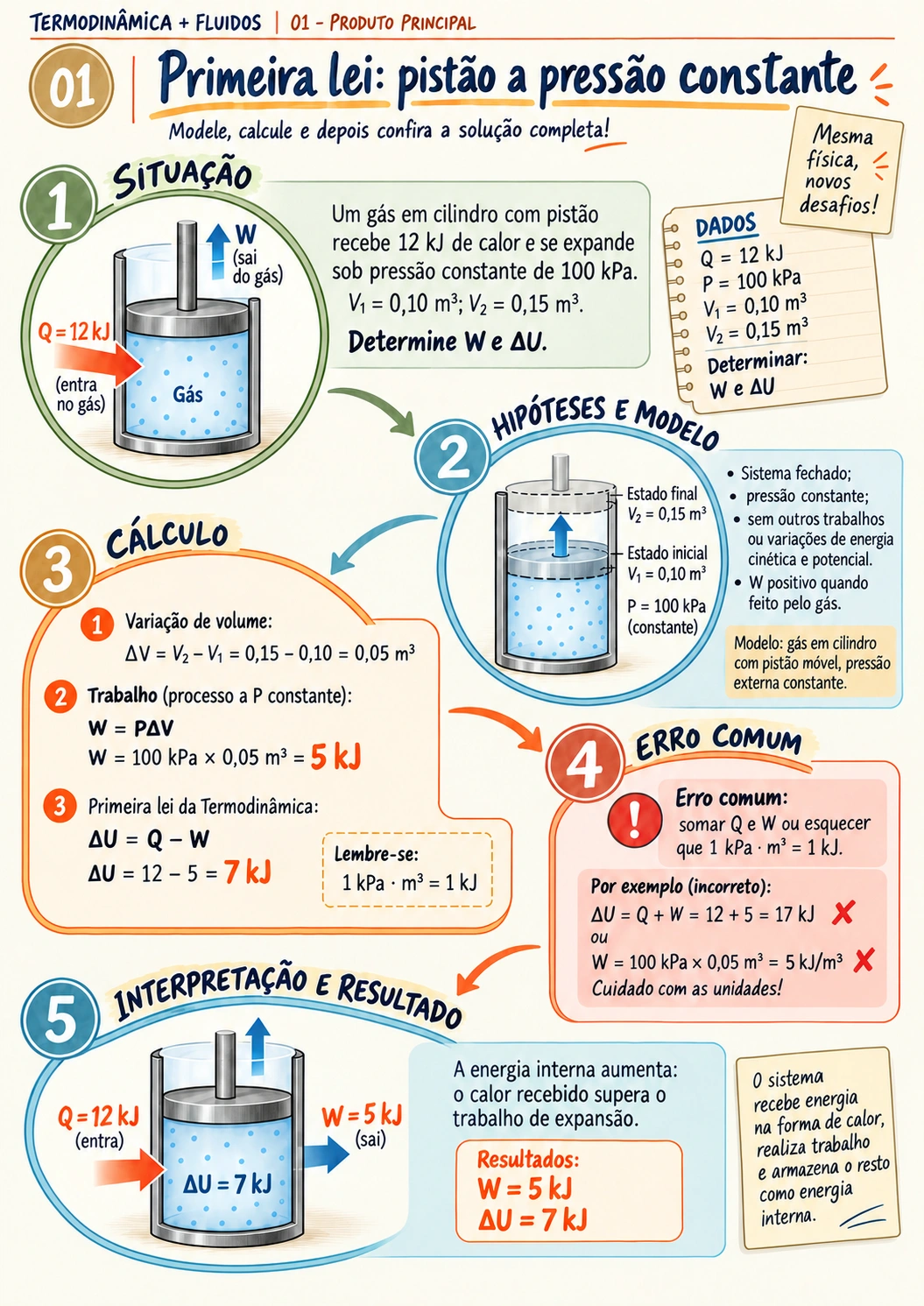 Prévia 1