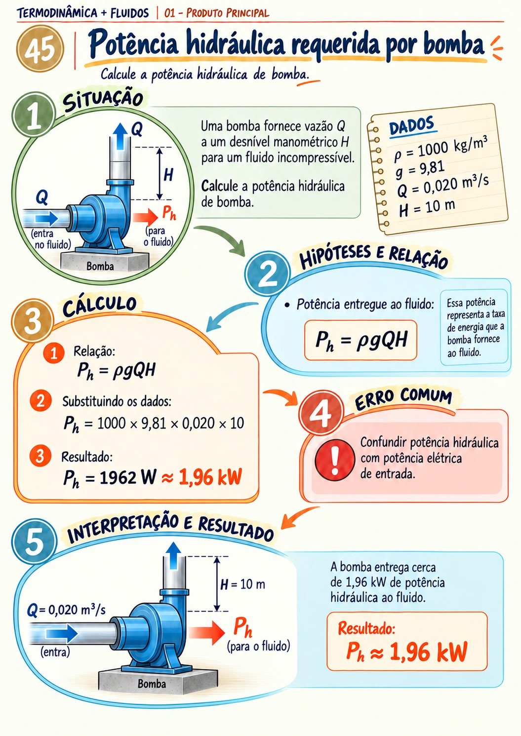 Prévia 6
